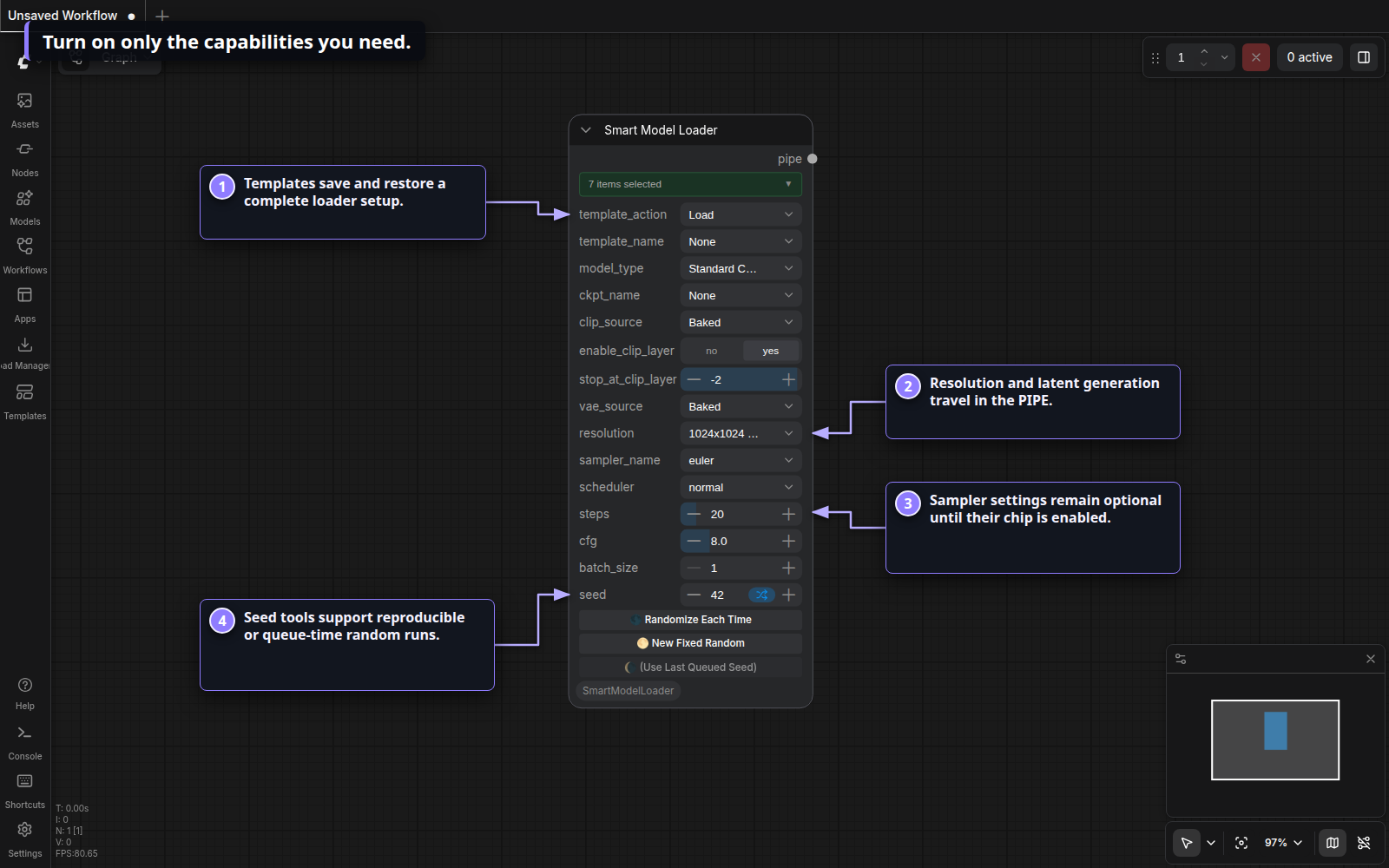 Annotated expanded Smart Model Loader with templates, latent, sampler, and seed controls