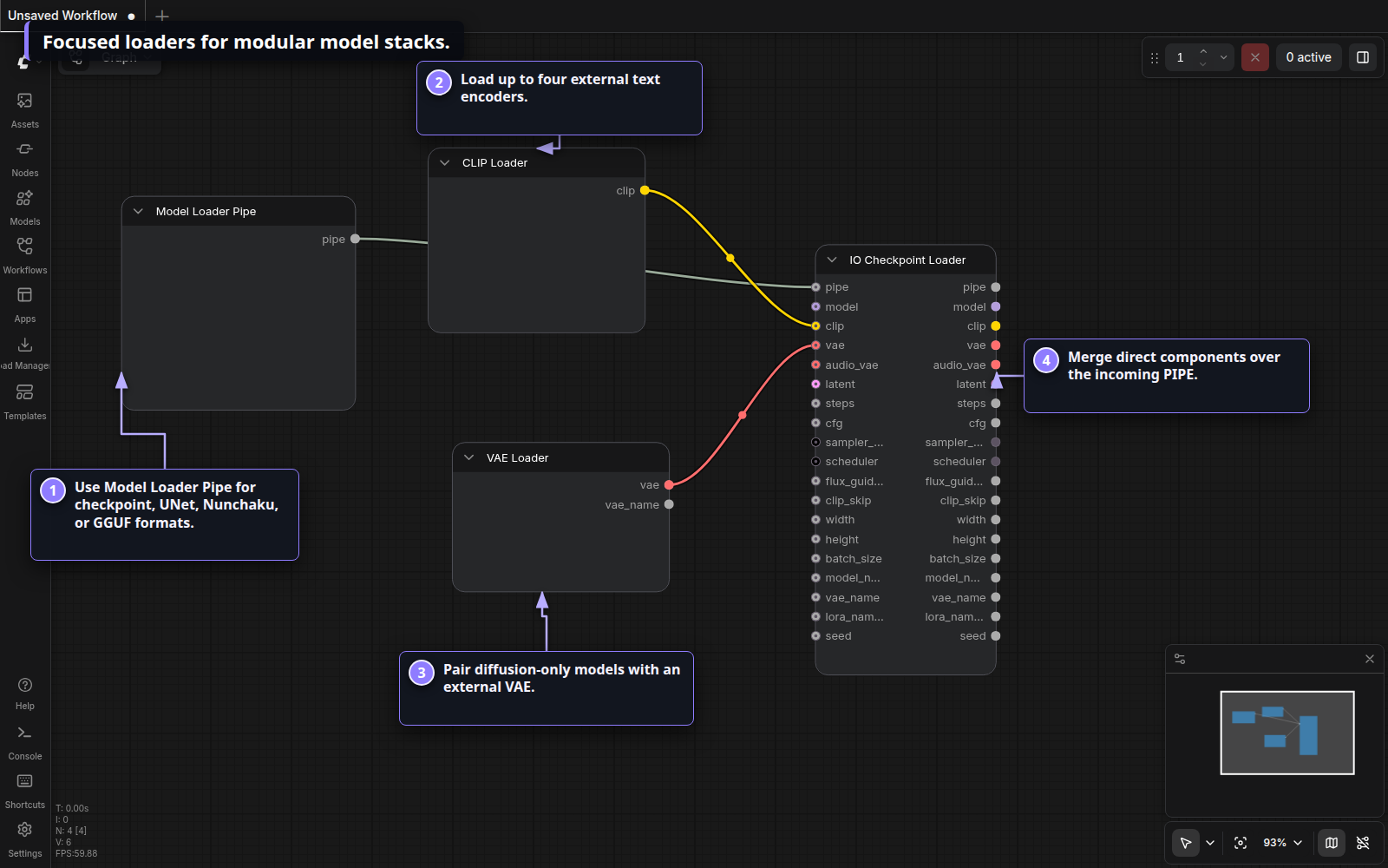 Annotated modular Model Loader Pipe, CLIP Loader, VAE Loader, and IO Checkpoint Loader workflow