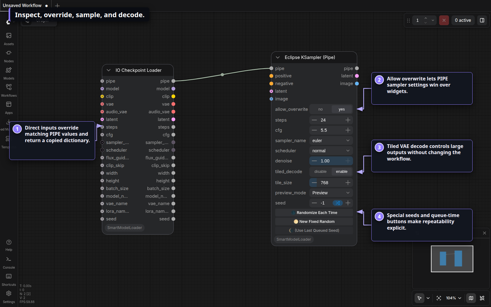 Annotated IO Checkpoint Loader and Eclipse KSampler Pipe controls