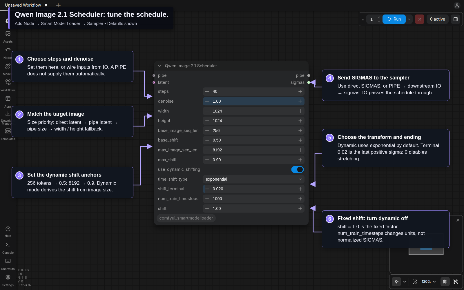 Annotated Qwen Image 2.1 Scheduler showing steps, denoise, target size, dynamic shift anchors, terminal stretching, and fixed shift