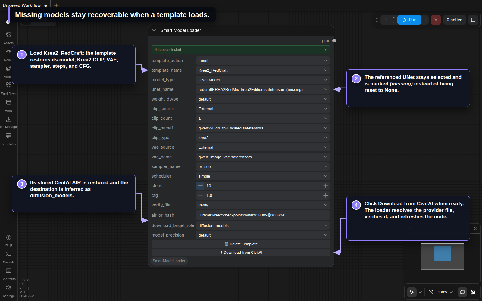Annotated Krea2 RedCraft template showing a missing UNet, restored CivitAI AIR, destination role, and explicit download action