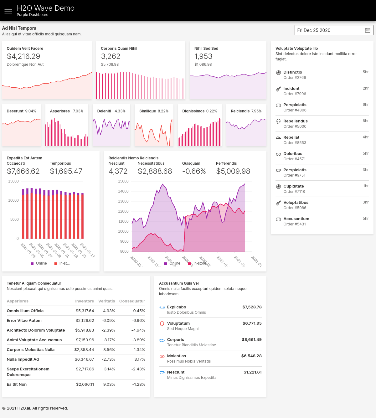 Dashboard