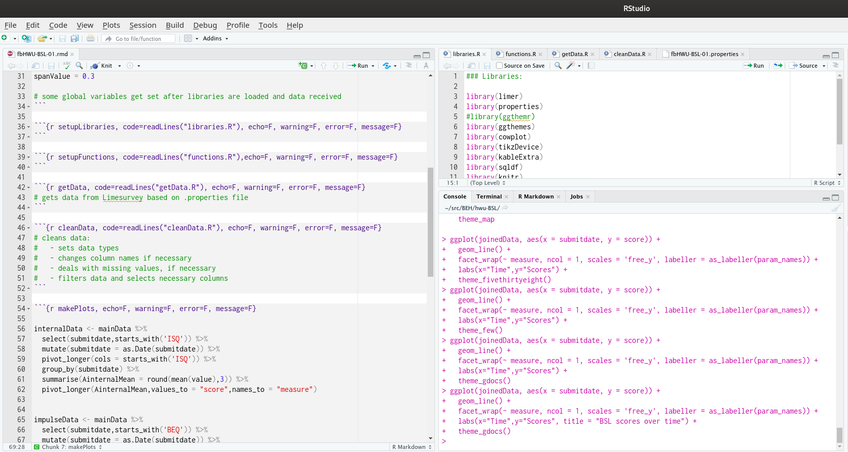 Illustration of Work-flow on Rstudio