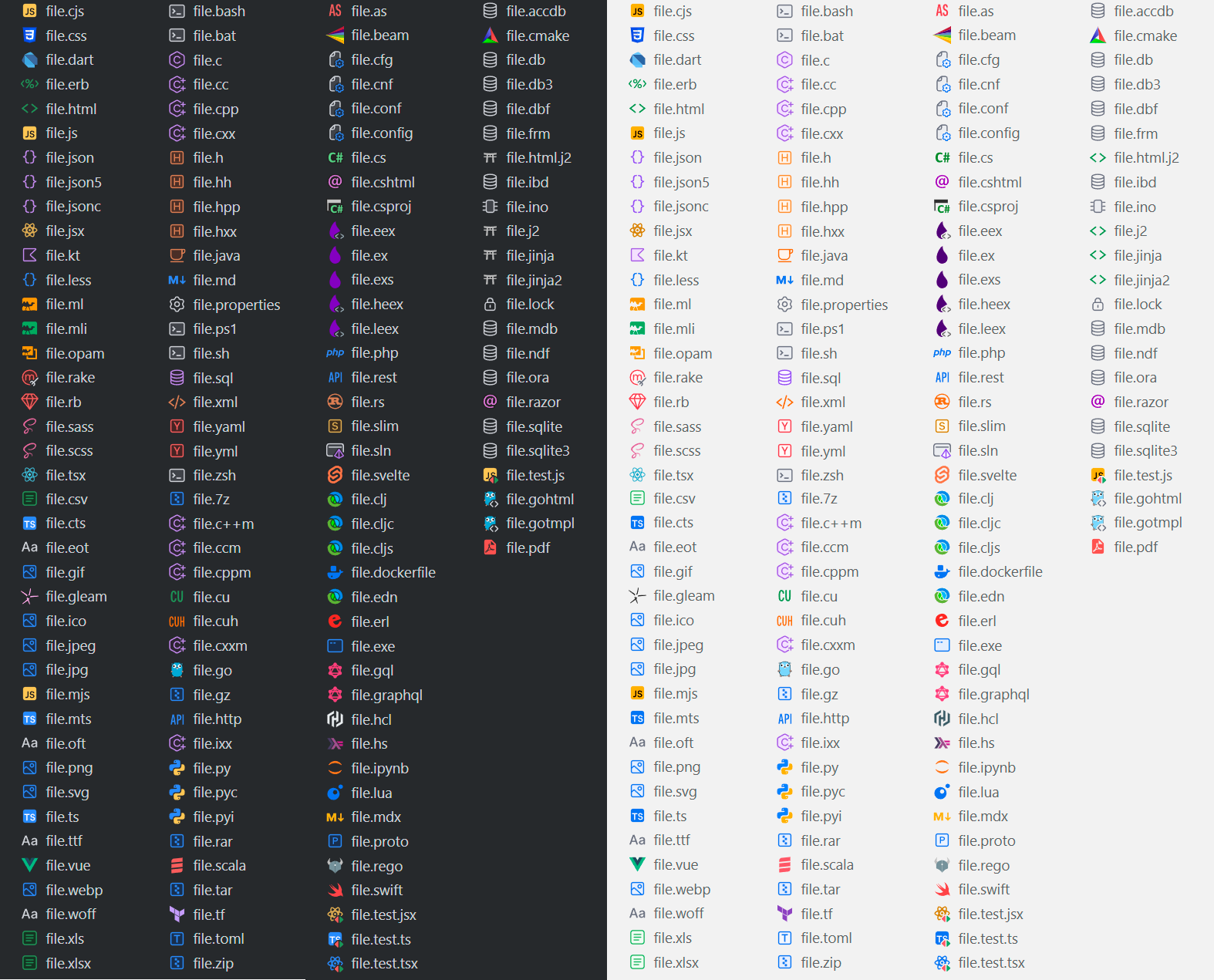 Preview file extensions icons
