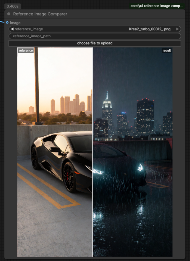 Reference Image Comparer node showing a swipe comparison between a golden-hour reference and a rainy-night result