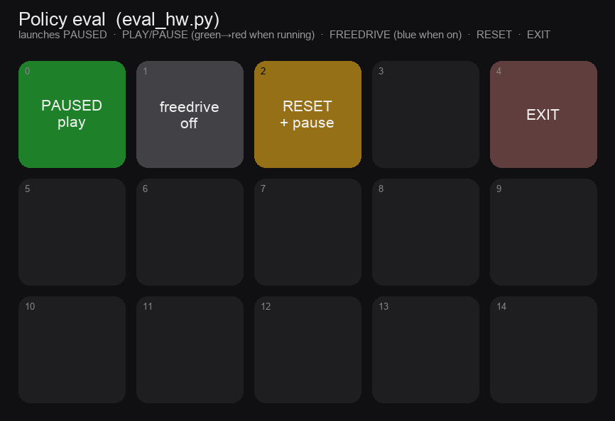 Policy-eval Stream Deck layout