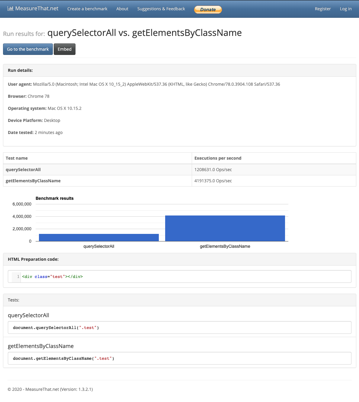 getElementsByClassName vs querySelectorAll