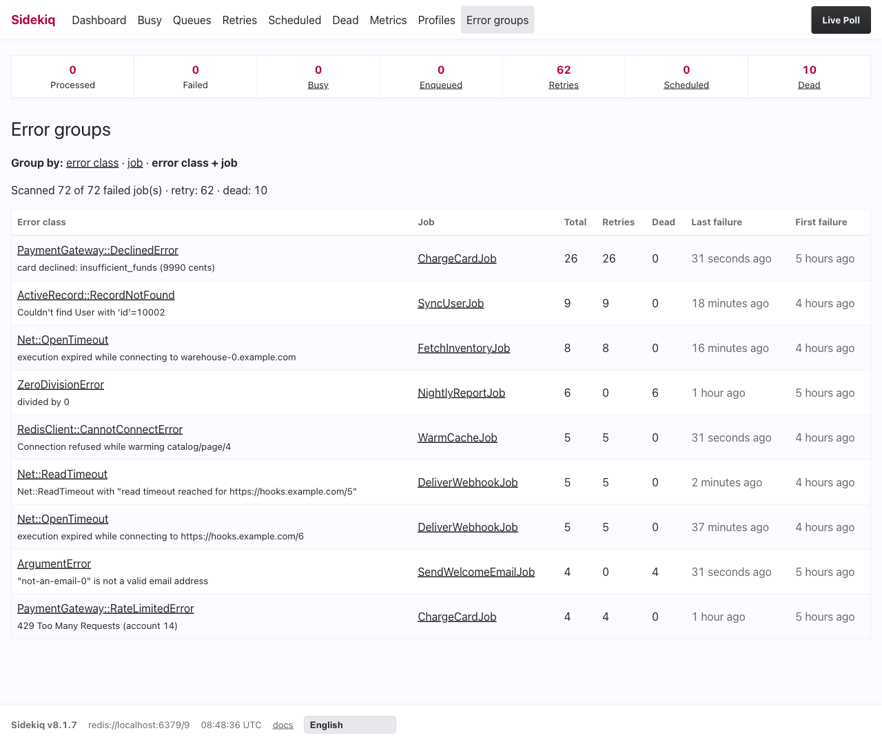 The Error groups tab, grouped by error class and job class