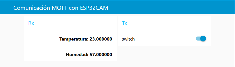 Dashboard de NodeRed. Comunicación de MQTT con ESP32CAM