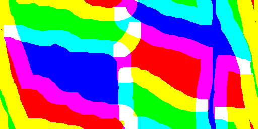 Color Mixing preset