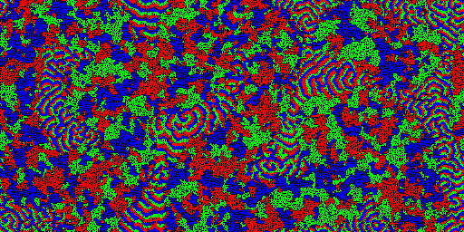 Cyclic Dominance preset
