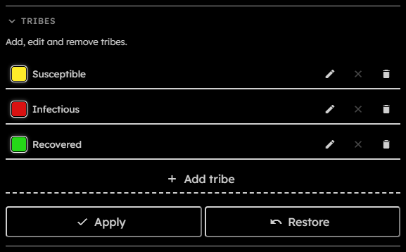 Tribes section
