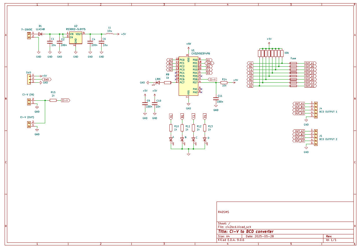 pcb