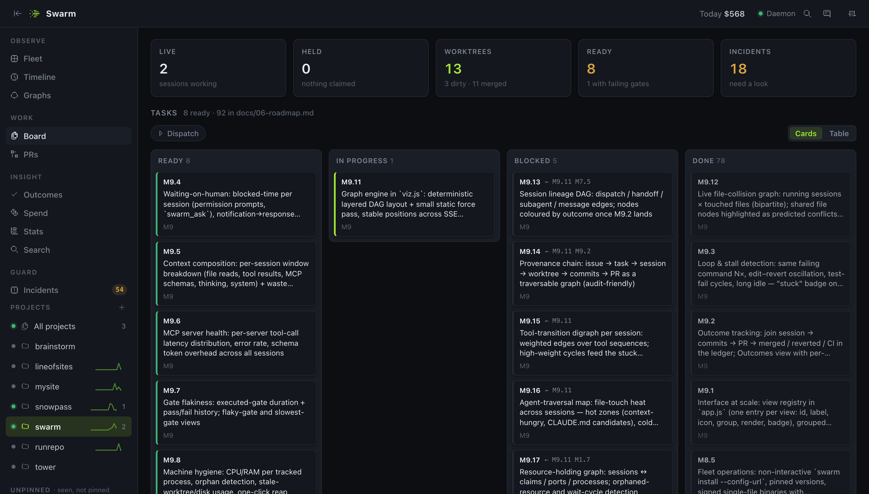 Board view — worktrees and incidents