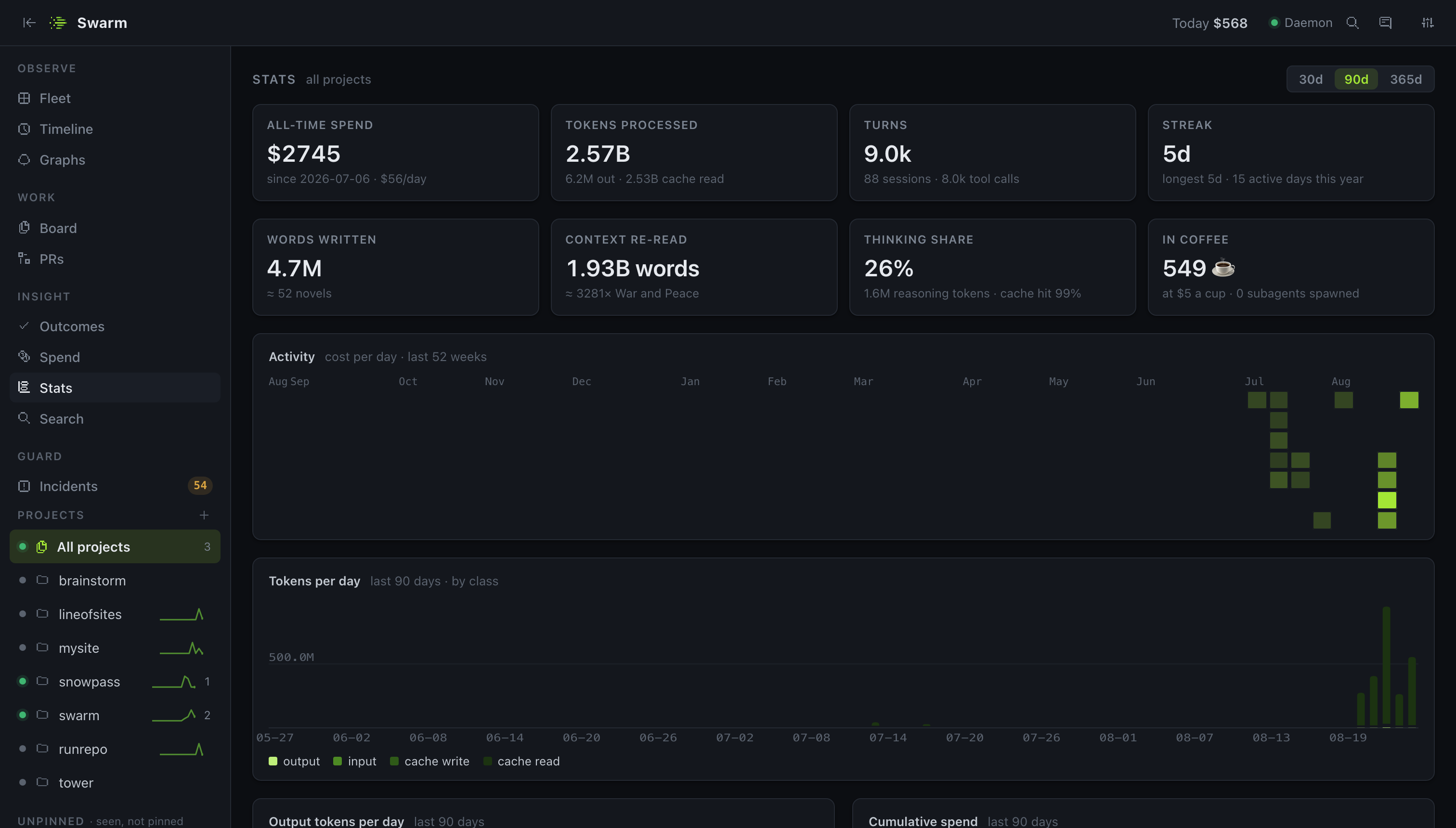 Stats view