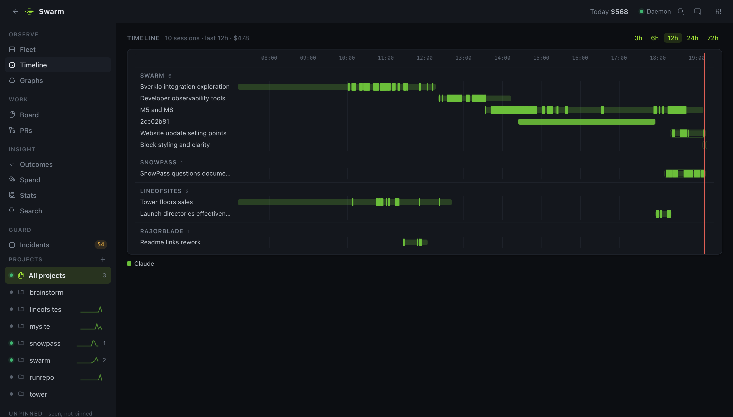 Timeline view — session lanes per project