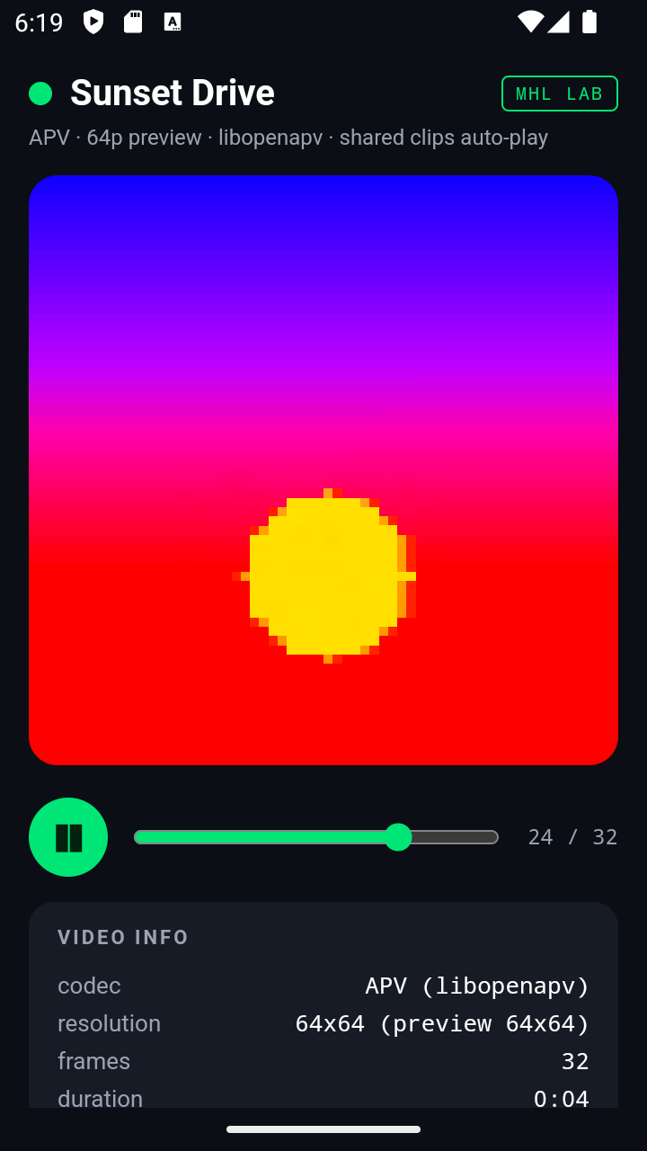 Sunset Drive playing, 64×64, loadClip → 0