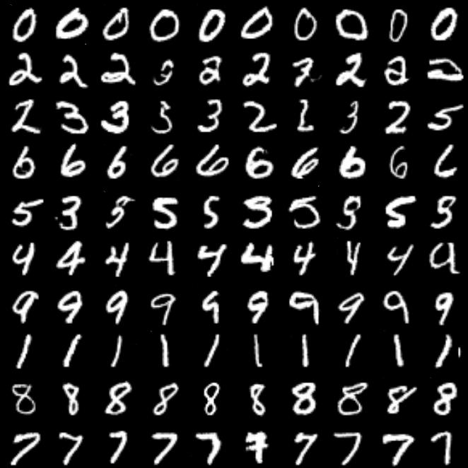 mnist_c1_image