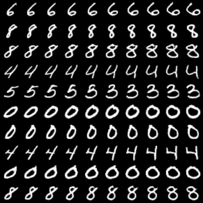 mnist_c2_image