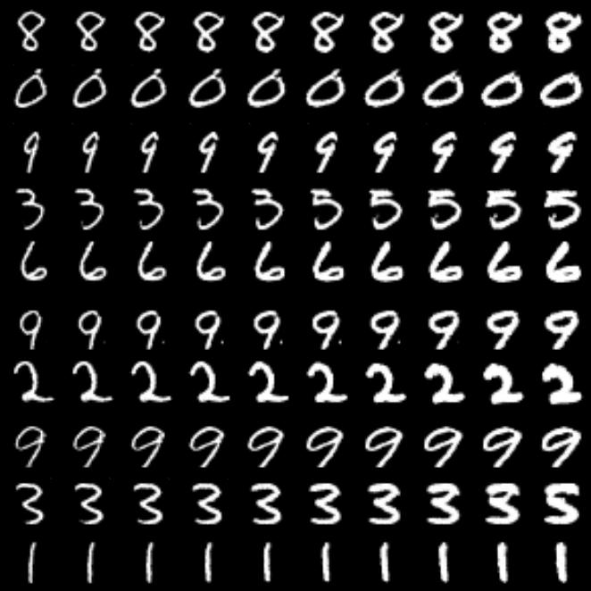 mnist_c4_image