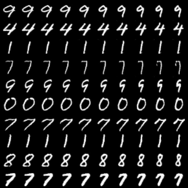 mnist_c5_image