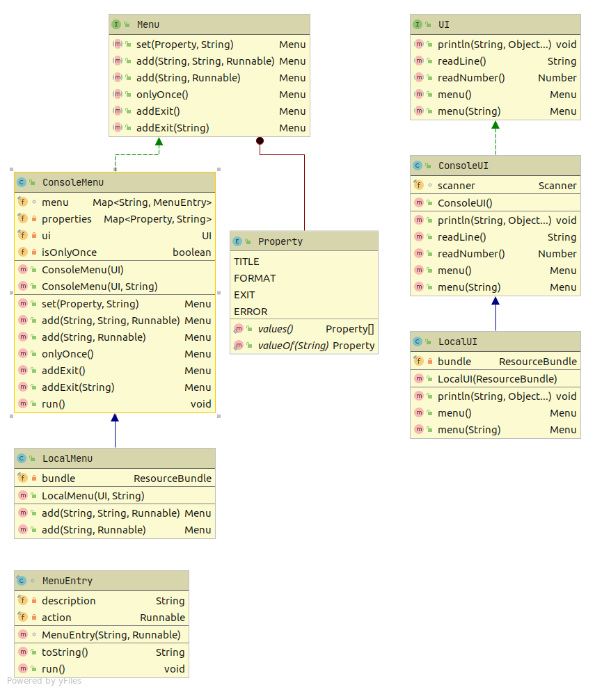 Package budget.ui