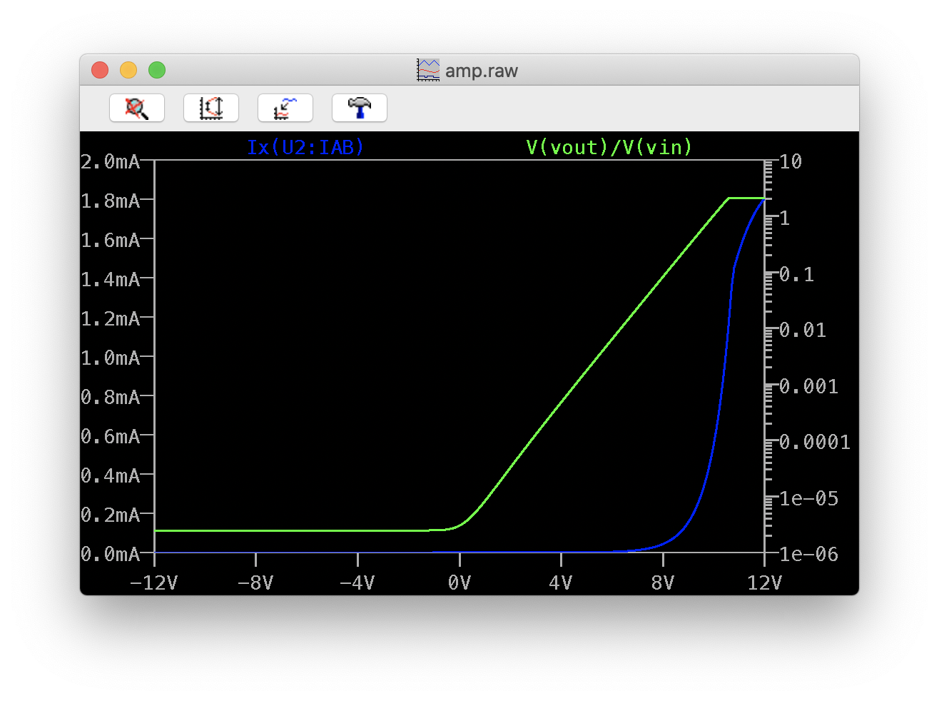 Amp, from the project README