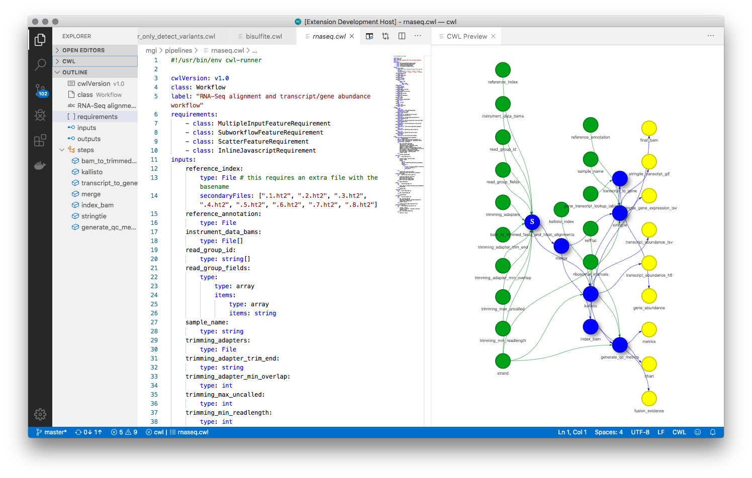 Rabix Power Tools For The Common Workflow Language