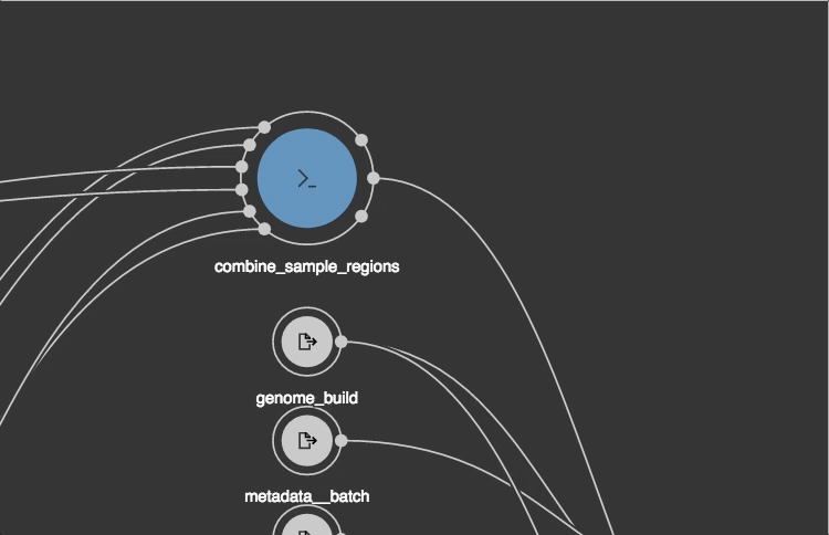 Connecting Nodesd