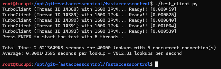 GitHub - rabuchaim/fastaccesscontrol: FastAccessControl Server is a ...