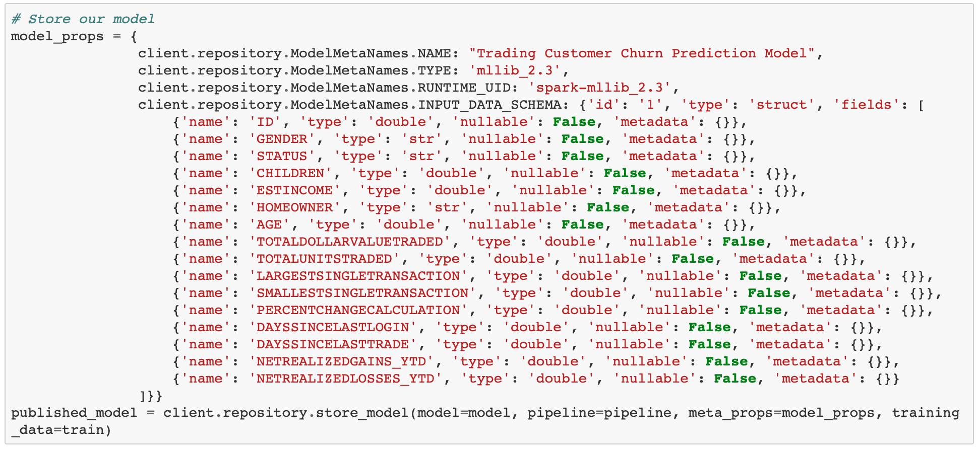 model input fields