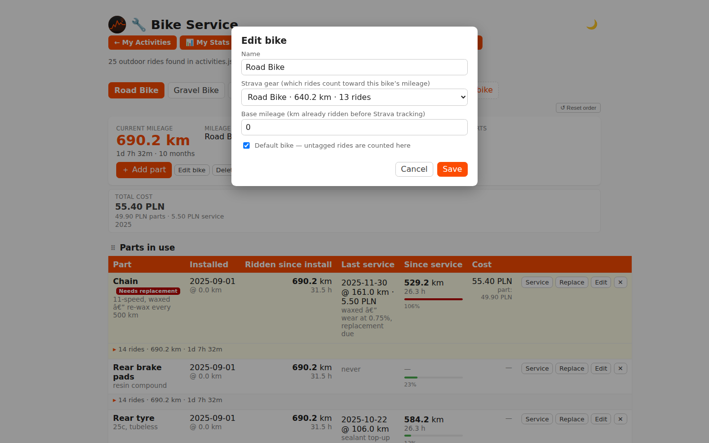 bike-modal-edit-bike