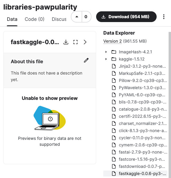 Pawpularity Dataset