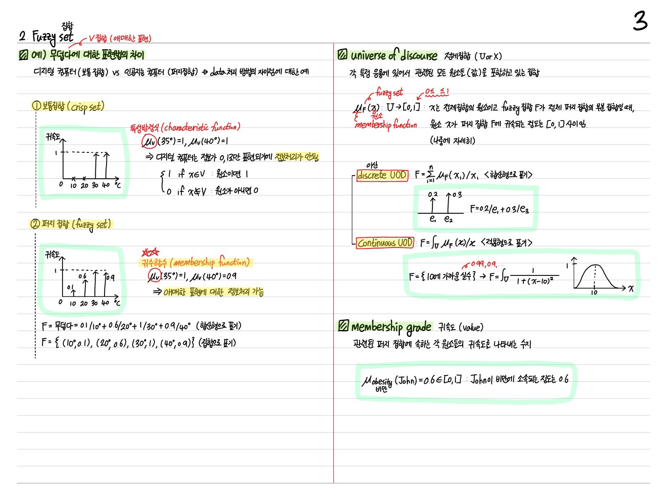 [Fuzzy System] 2. Fuzzy Set Thumbnail