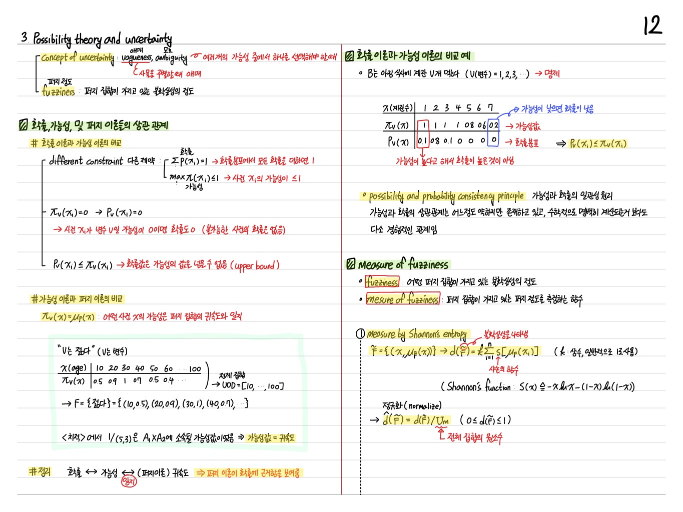 [Fuzzy System] 3. Possibility theory and uncertainty Thumbnail