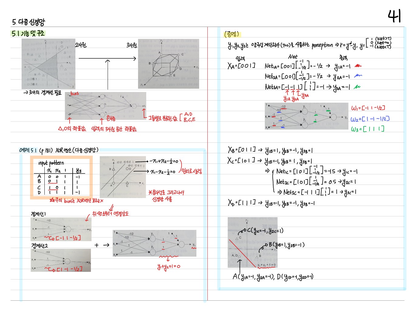 [신경망 이론] 5. 다층 신경망 Thumbnail