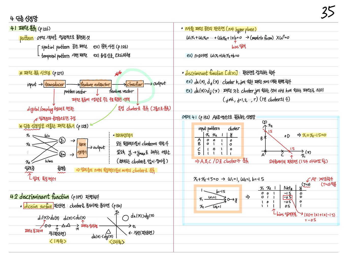 [신경망 이론] 4. 단층 신경망 Thumbnail