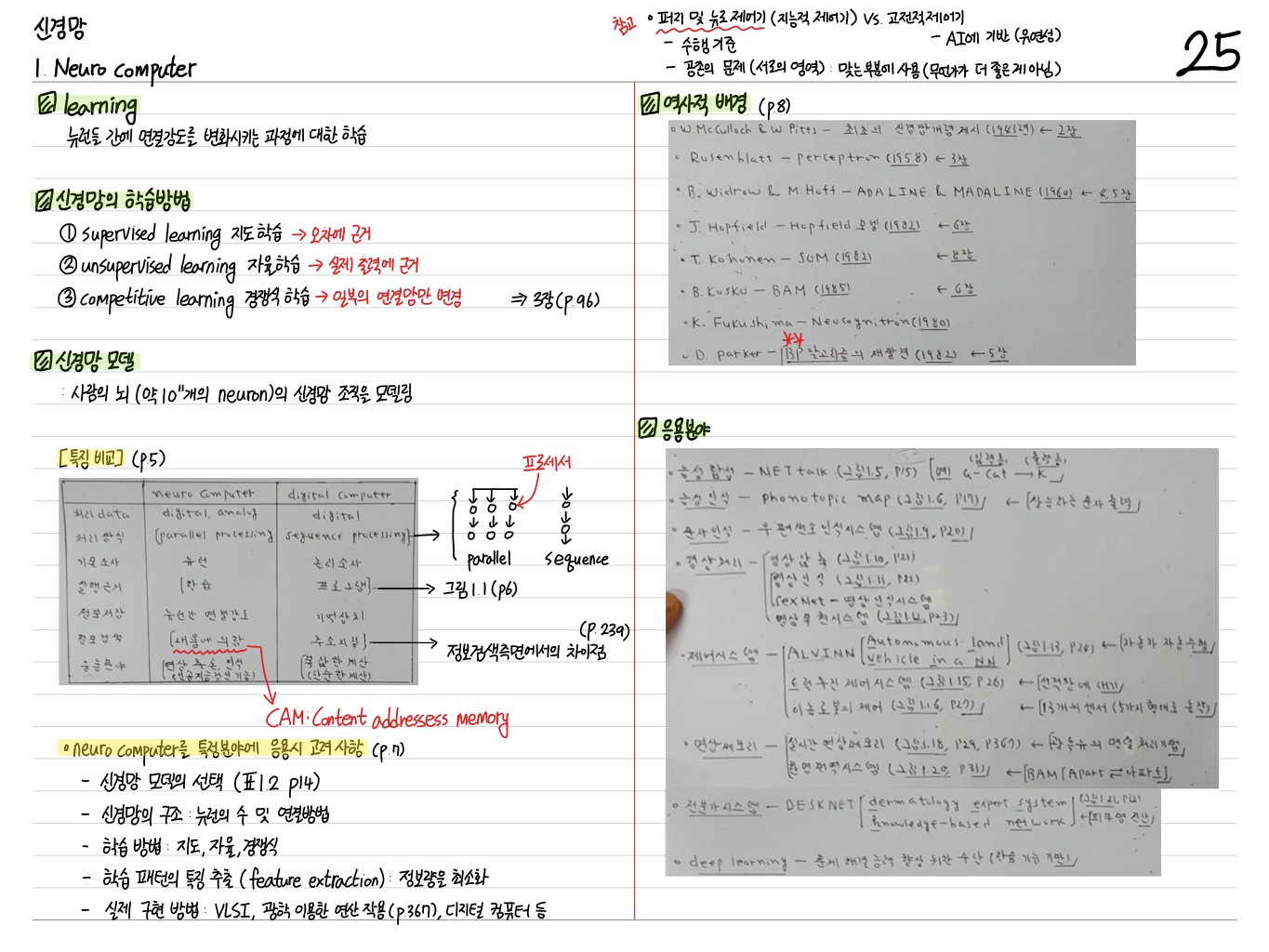 [신경망 이론] 1. Neuro Computer Thumbnail