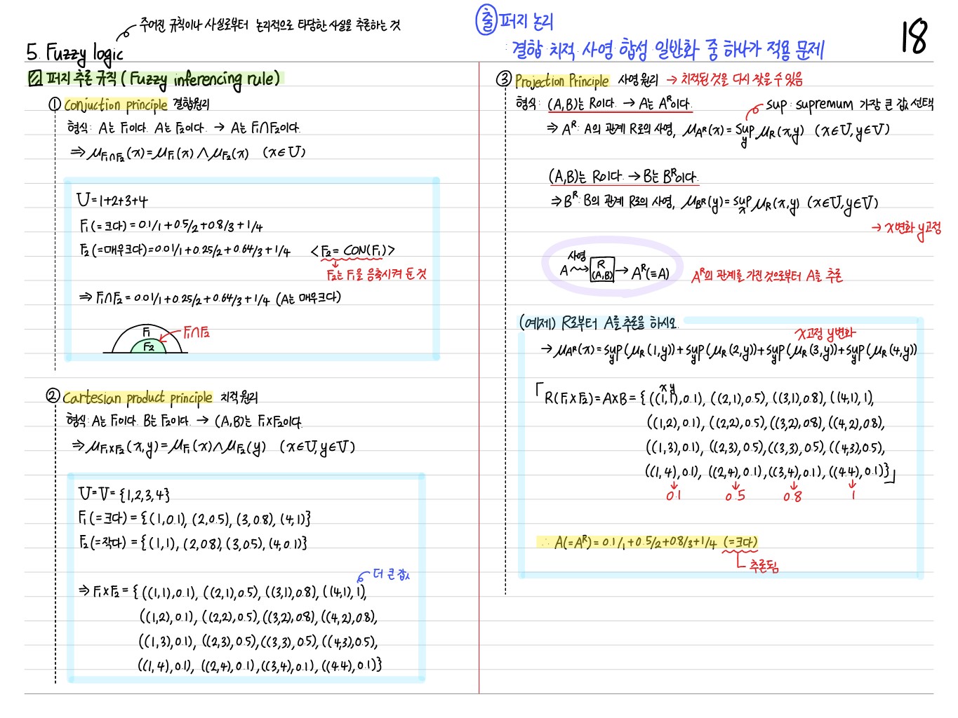 [Fuzzy System] 5. Fuzzy Logic Thumbnail