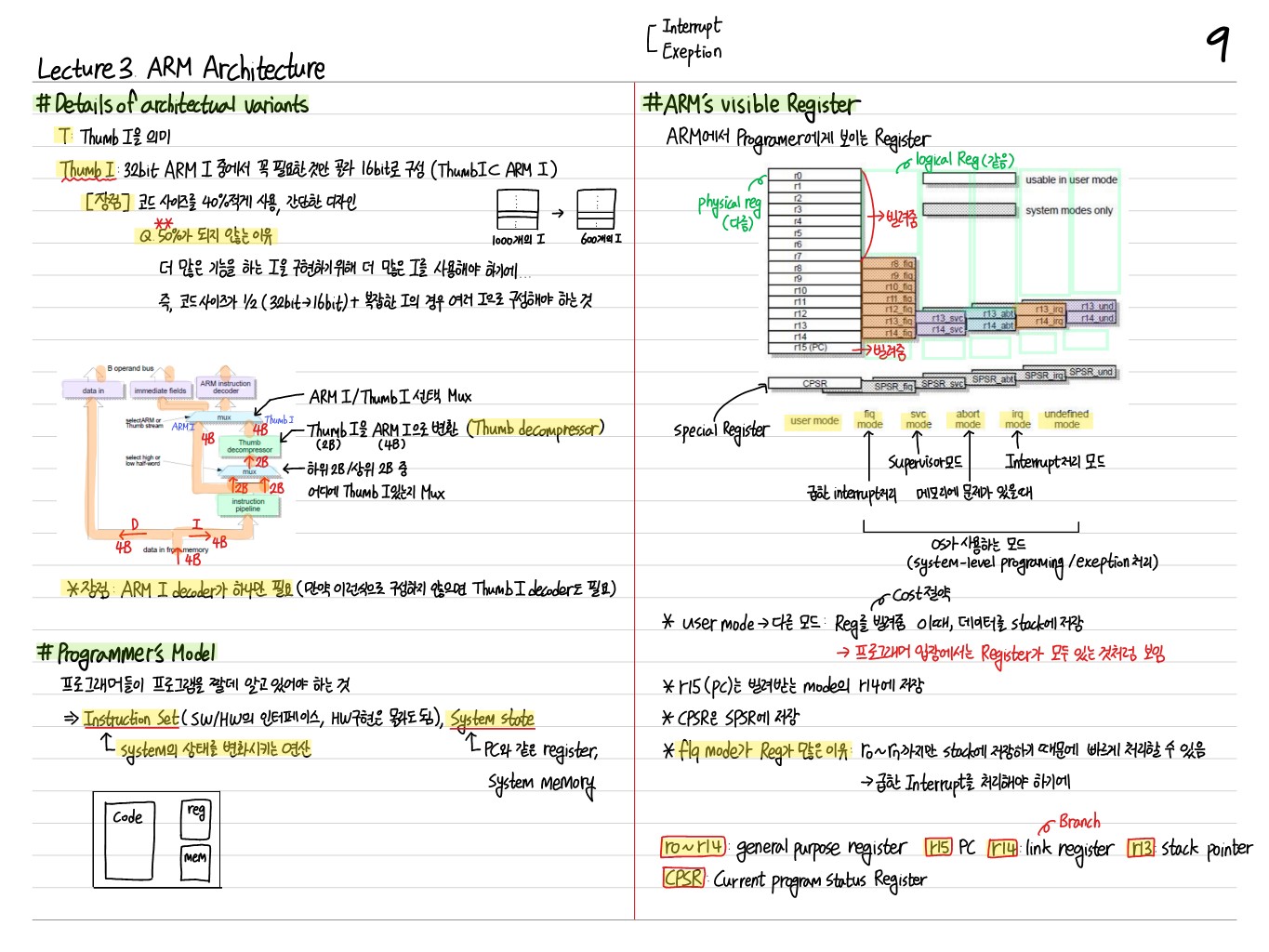 [임베디드] 3. ARM Architecture Thumbnail