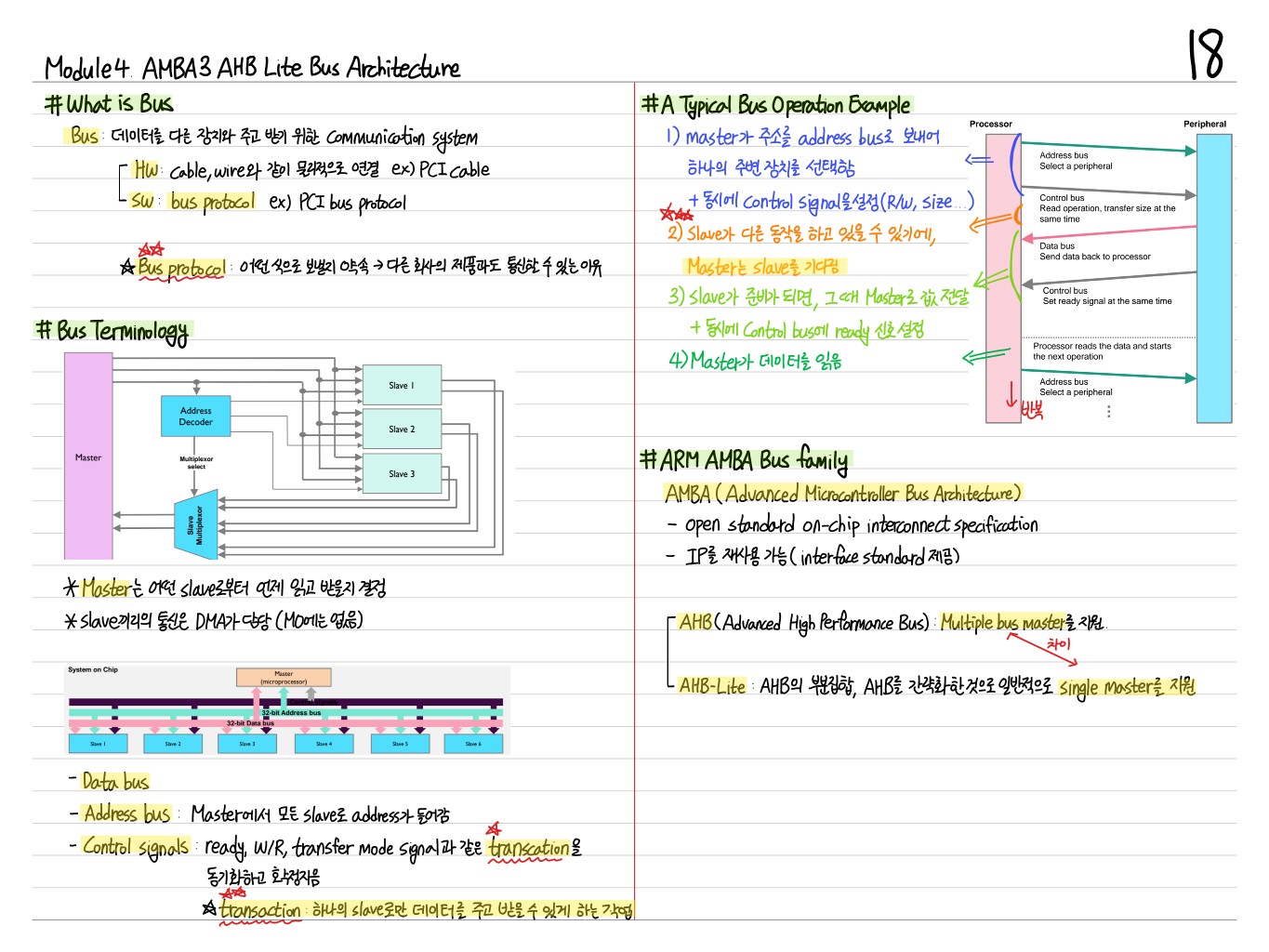 [시스템온칩] 7. AMBA 3 AHB-lite Bus Architecture Thumbnail