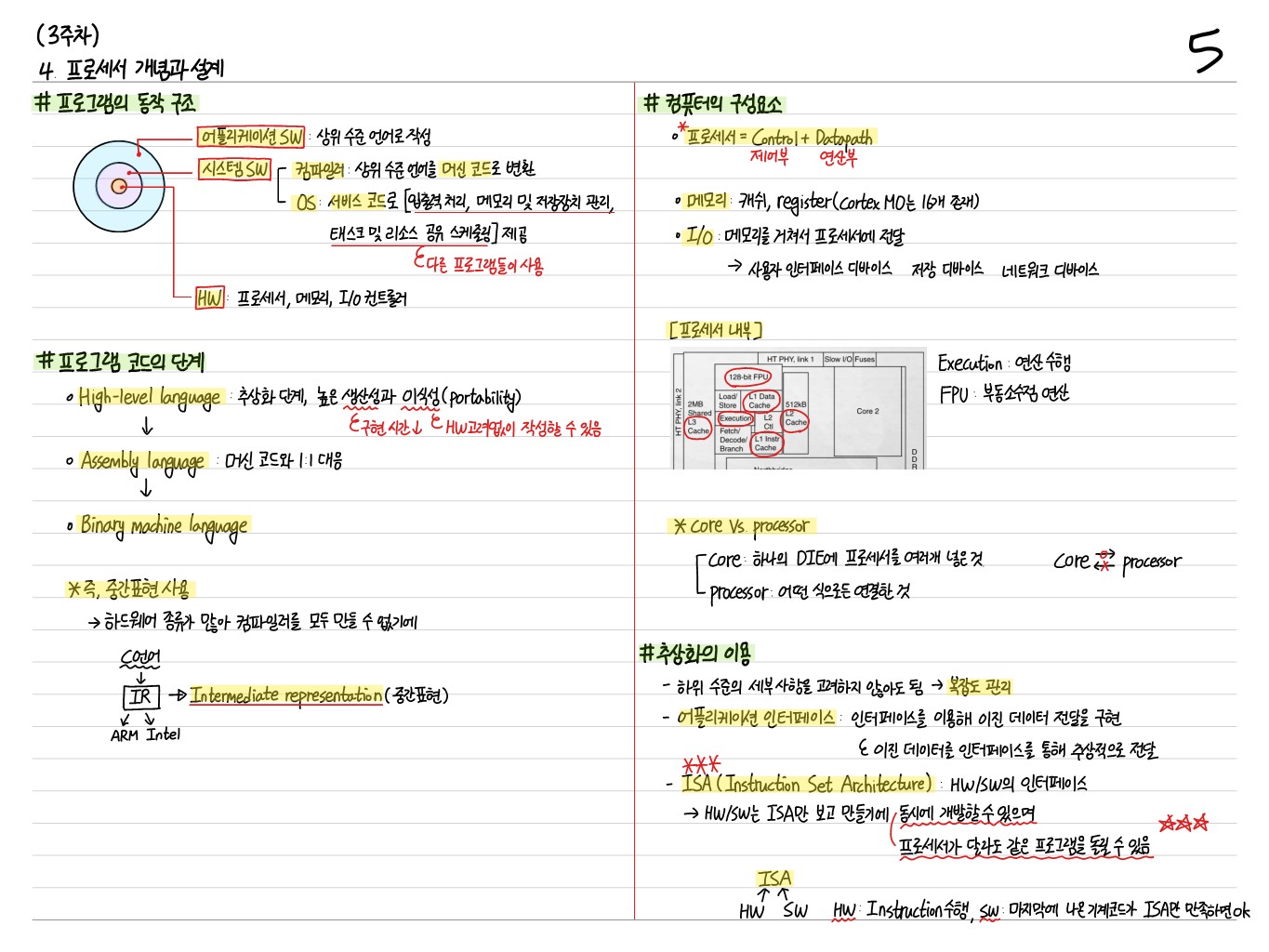 [시스템온칩] 4. 프로세서 개념과 설계 Thumbnail