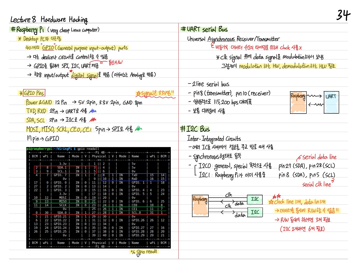 [임베디드] 8. Hardware Hacking Thumbnail