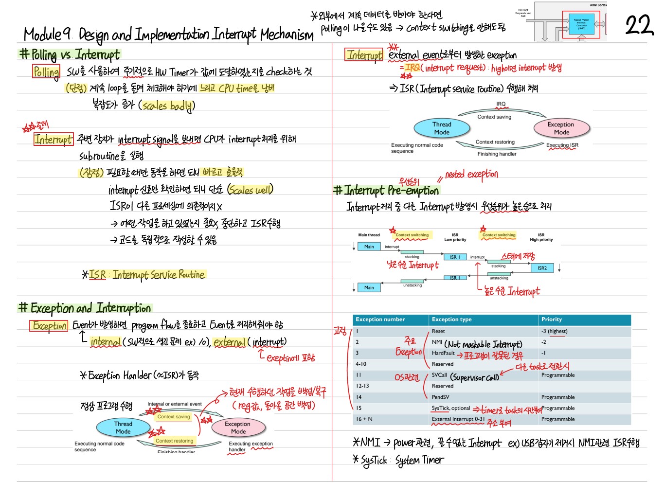 [시스템온칩] 8. Interrupt Mechanism Thumbnail