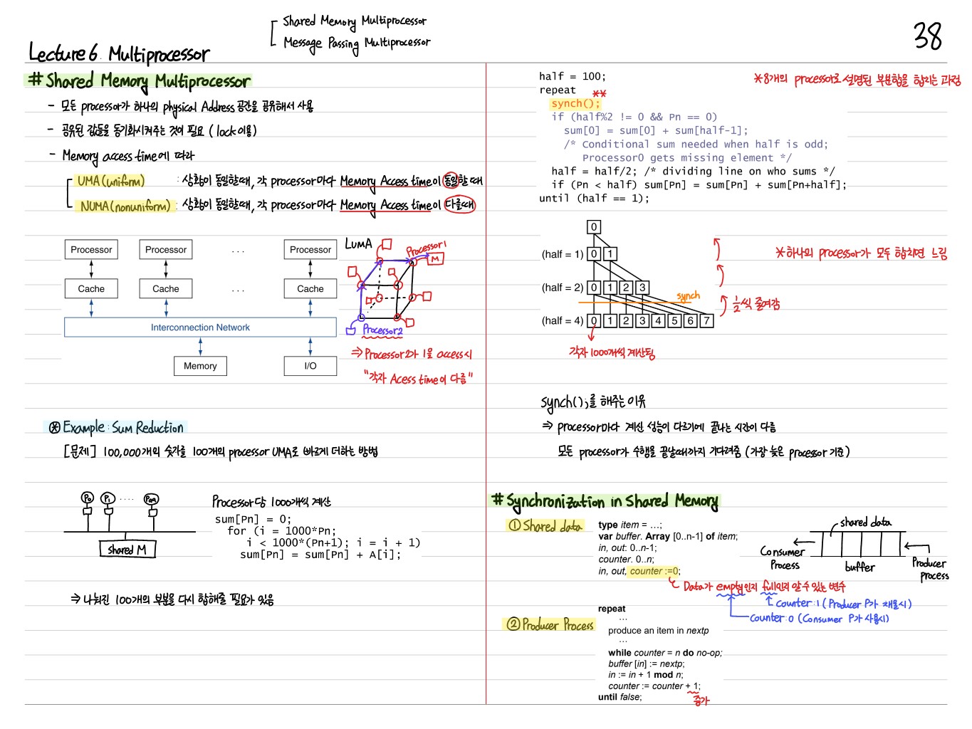 [컴퓨터구조] 6. Multiprocessor Thumbnail