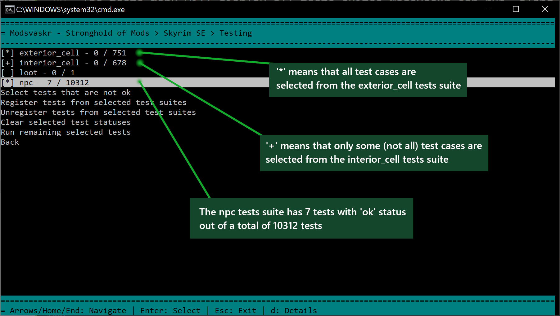 Selecting tests