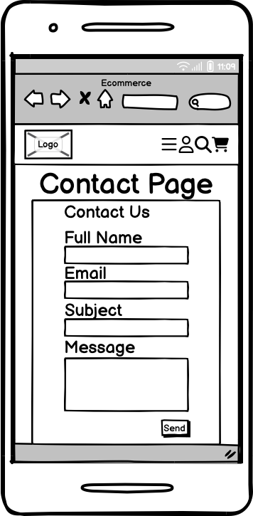 Mobile Contact Page