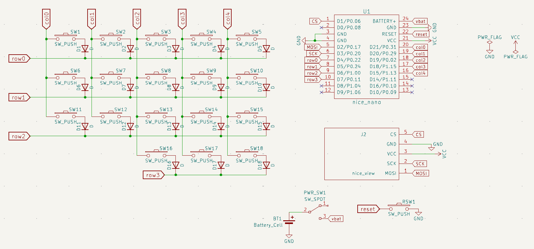 Temper, from the project README
