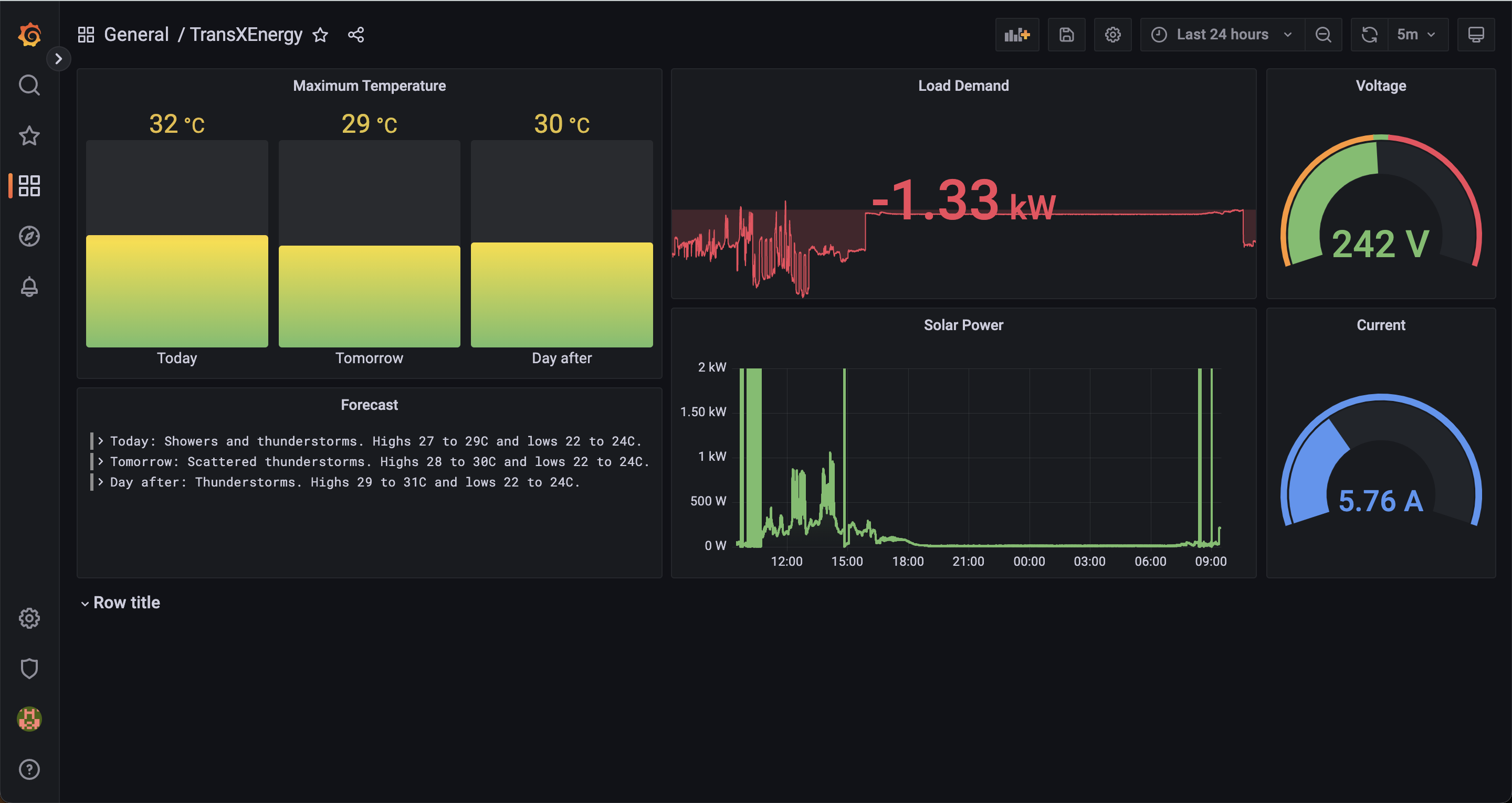 P2P Energy Trading screenshot