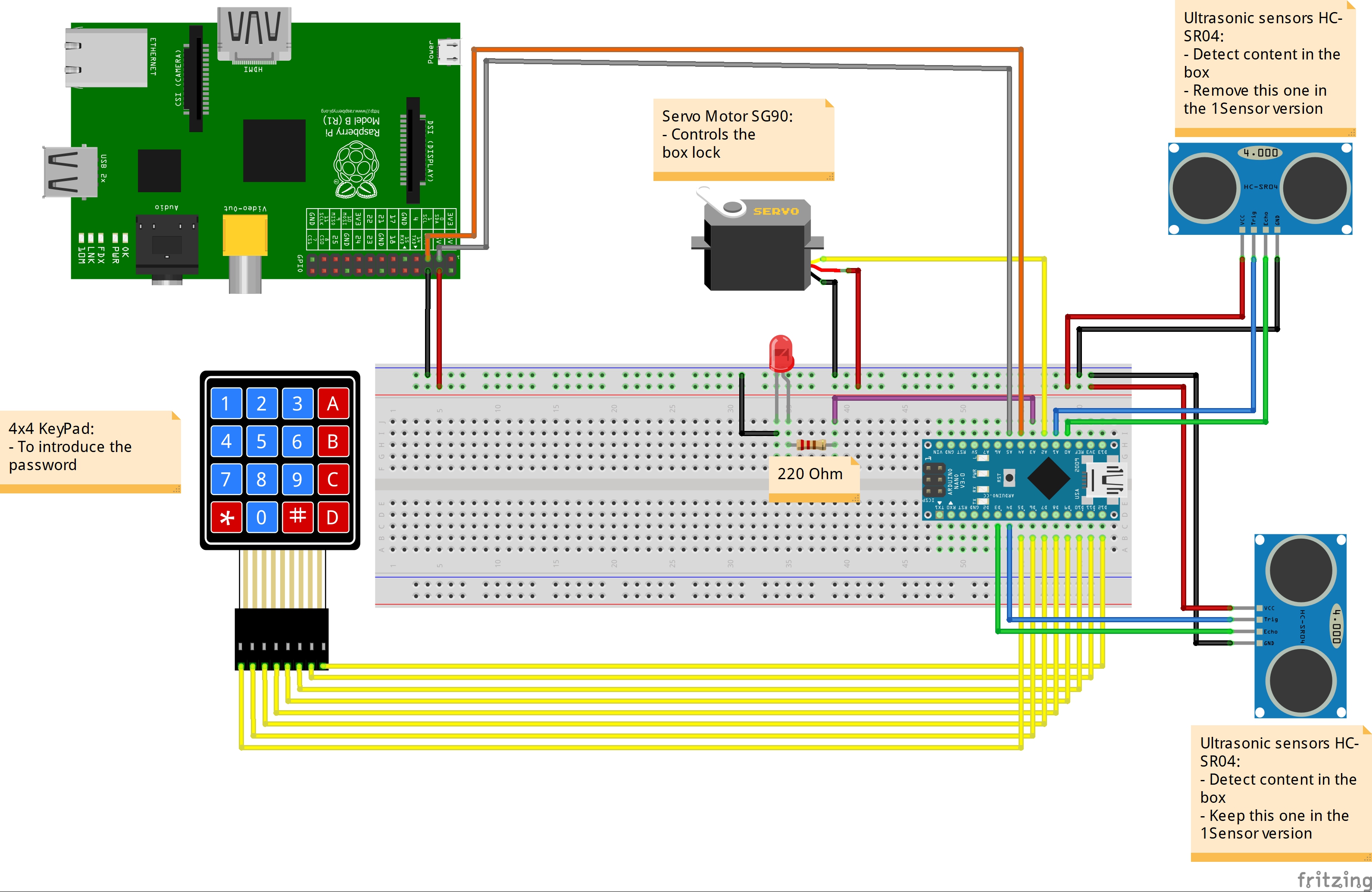 GitHub - rlopmar/sap-iot-challenge-rasp-pi-gateway: This repository ...